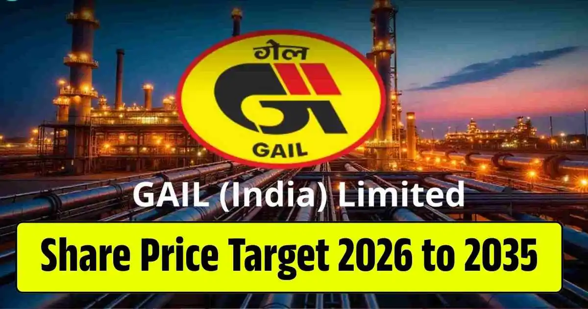 GAIL Share Price Target 2026, 2028, 2030, 2032, 2034, 2035