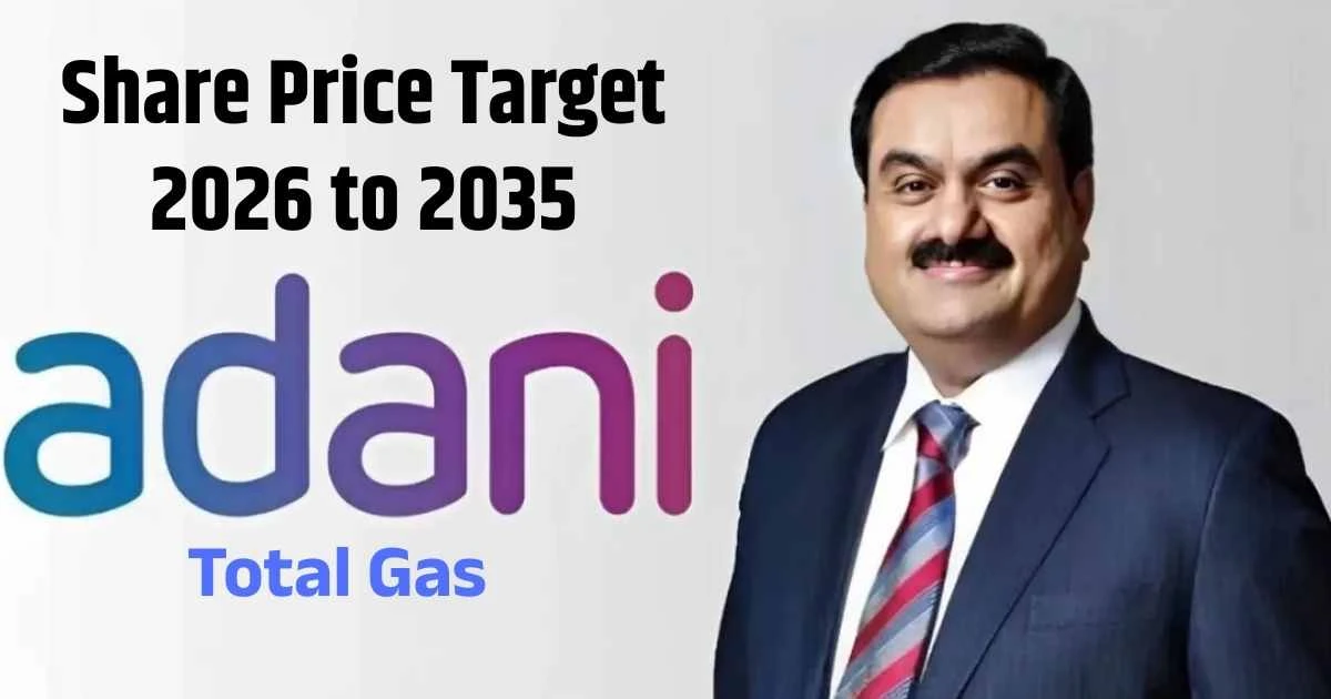Adani Total Gas Share Price Target 2026, 2028, 2030, 2032, 2034, 2035
