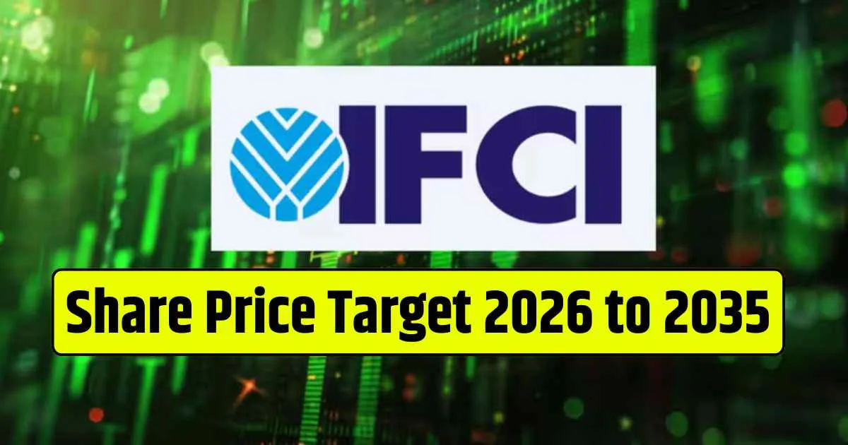 IFCI Share Price Target 2026, 2028, 2030, 2032, 2034, 2035