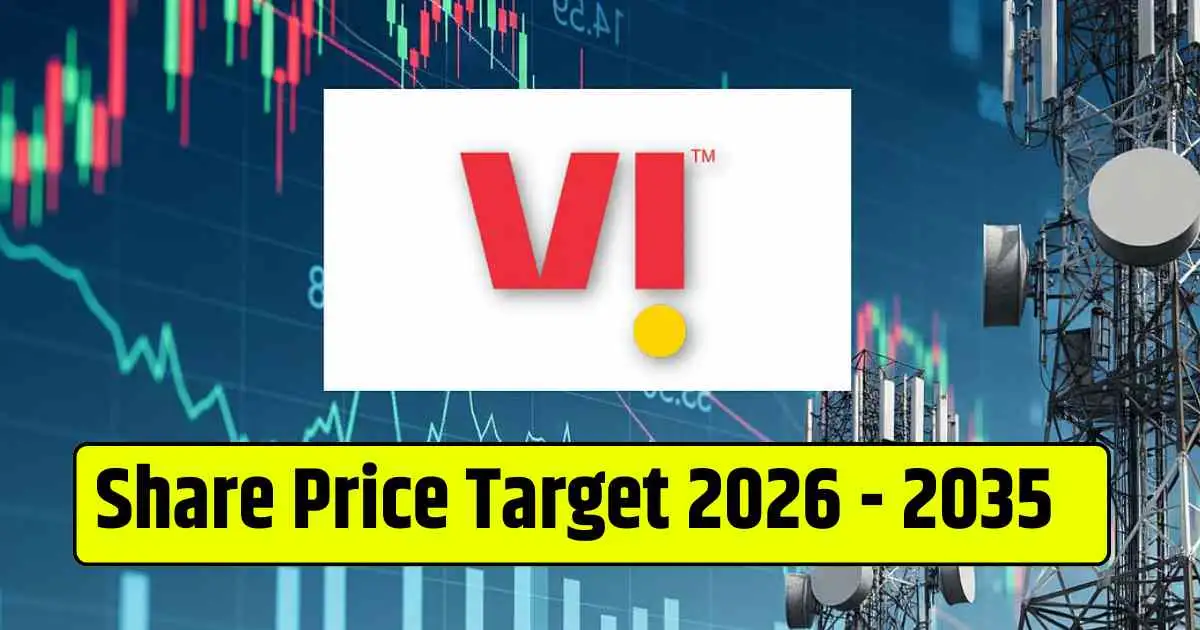 Vodafone Idea Share Price Target 2026, 2028, 2030, 2032, 2034, 2035