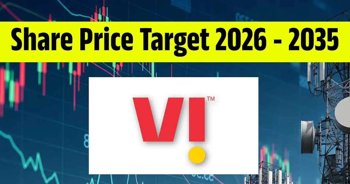 Vodafone Idea Share Price Target 2026, 2028, 2030, 2032, 2034, 2035