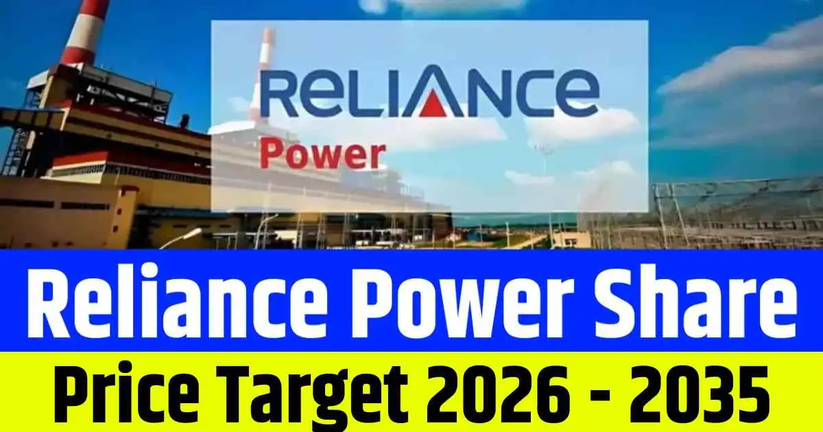 Reliance Power Share Price Target 2026, 2028, 2030, 2032, 2034, 2035