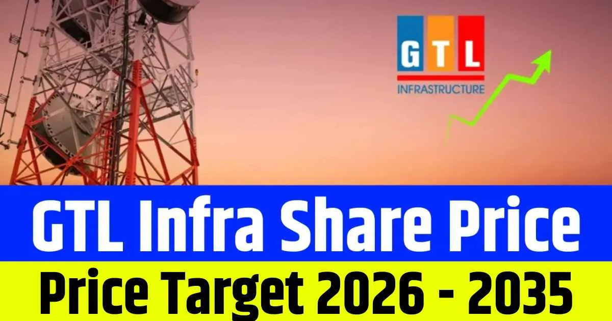 GTL Infra Share Price Target 2026, 2028, 2030, 2032, 2034, 2035