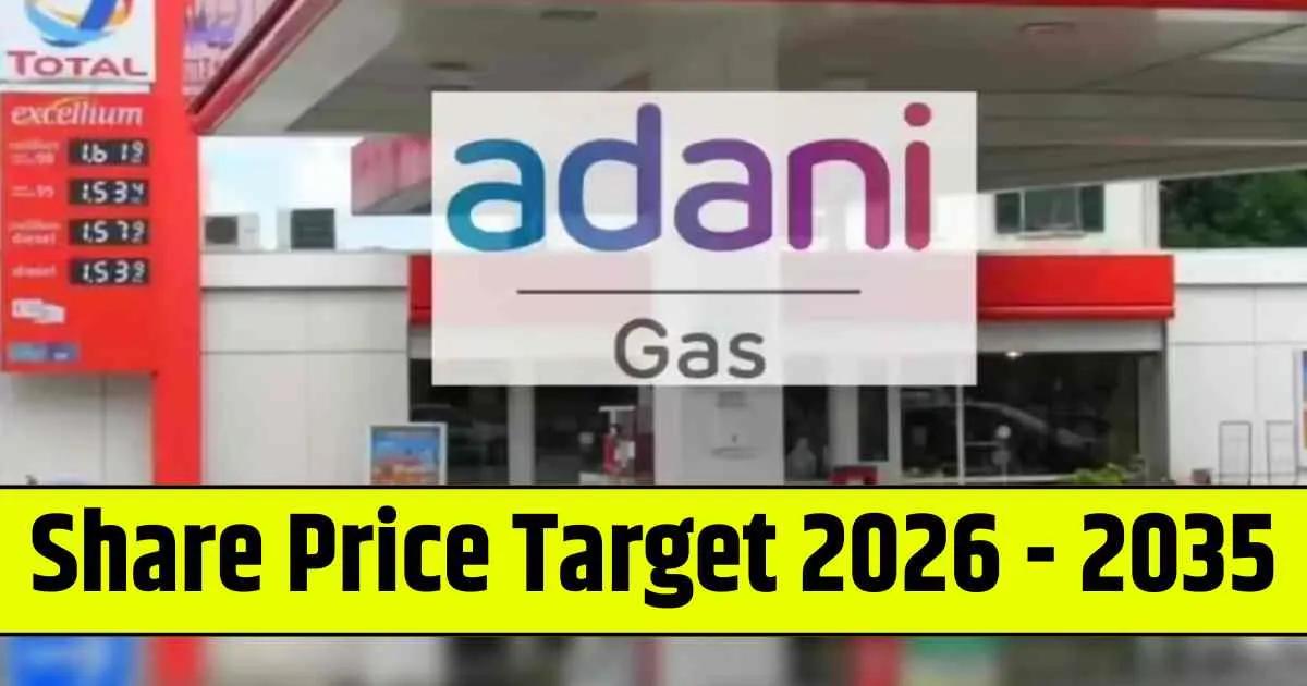 Adani Total Gas Share Price Target 2026, 2028, 2030, 2032, 2034, 2035
