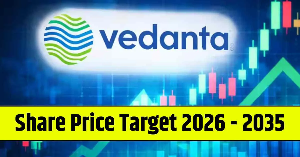 Vedanta Share Price Target 2026, 2028, 2030, 2032, 2034, 2035