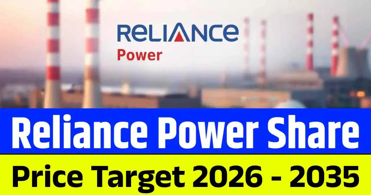 Reliance Power Share Price Target 2026, 2028, 2030, 2032, 2034, 2035
