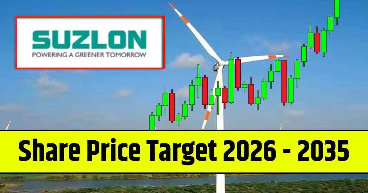 Suzlon Energy Share Price Target 2026, 2028, 2030, 2032, 2034, 2035