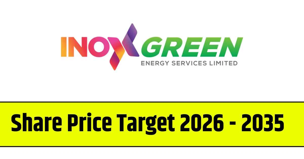 Inox Green Share Price Target 2026, 2028, 2030, 2032, 2034, 2035
