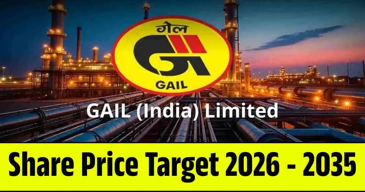 Gail (India) Share Price Target 2026, 2028, 2030, 2032, 2034, 2035