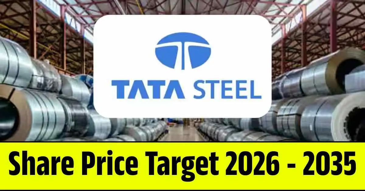 Tata Steel Share Price Target 2026, 2028, 2030, 2032, 2034, 2035
