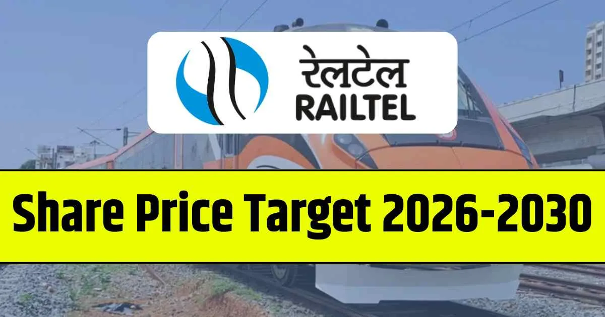 RailTel Share Price Target 2026, 2028, 2030, 2032, 2034, 2035